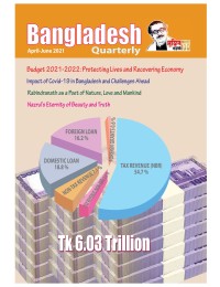 বাংলাদেশ কোয়ার্টারলি